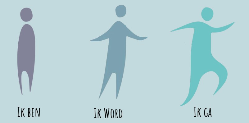 Beschermd: Mijn startroute | Zeist